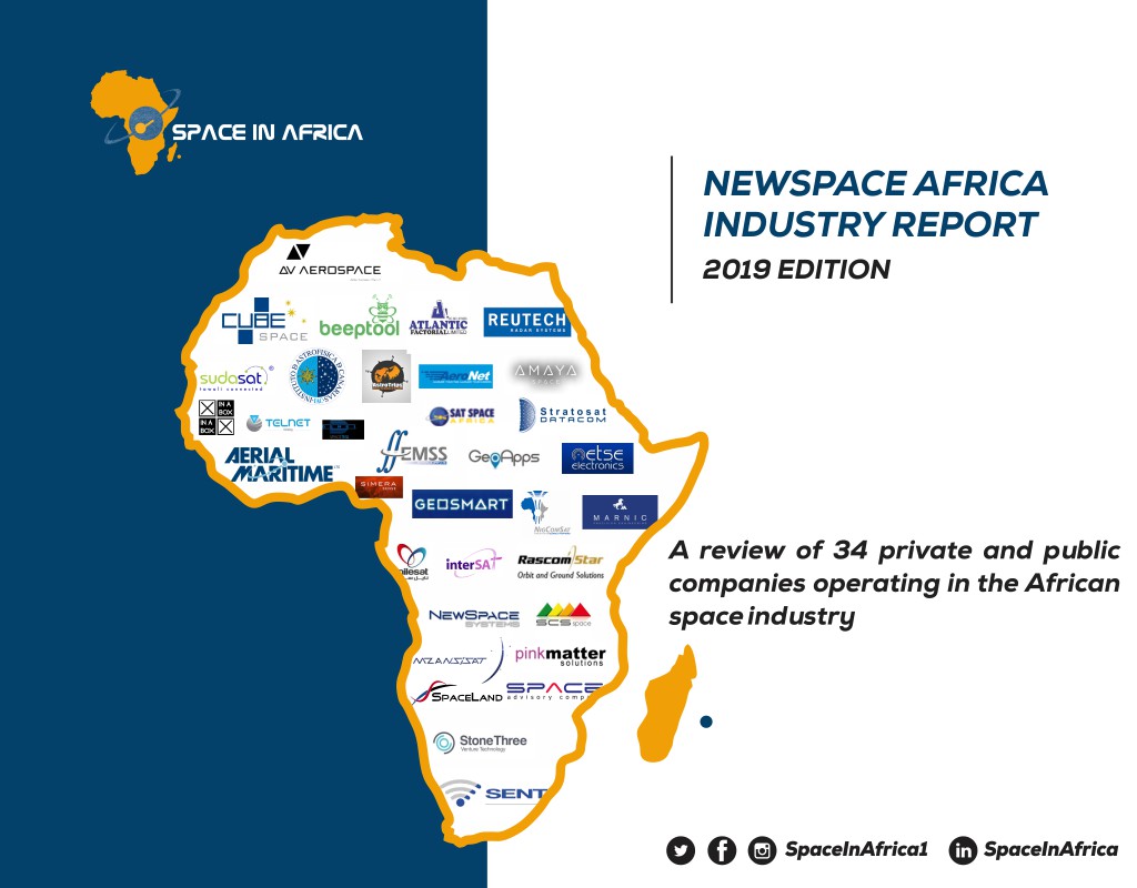 Space in Africa Business web baneer New 1