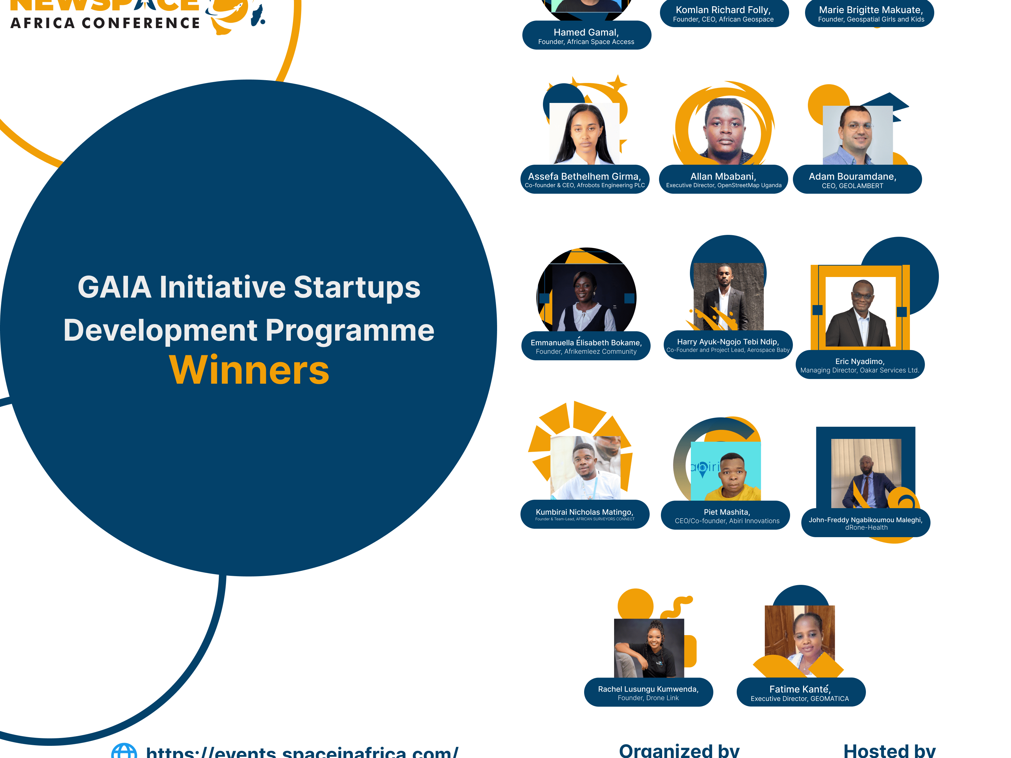 Winners of the SD Programme